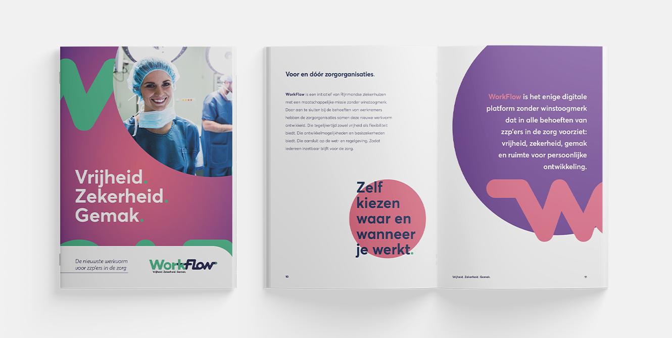 WorkFlow_De Rotterdamse Zorg